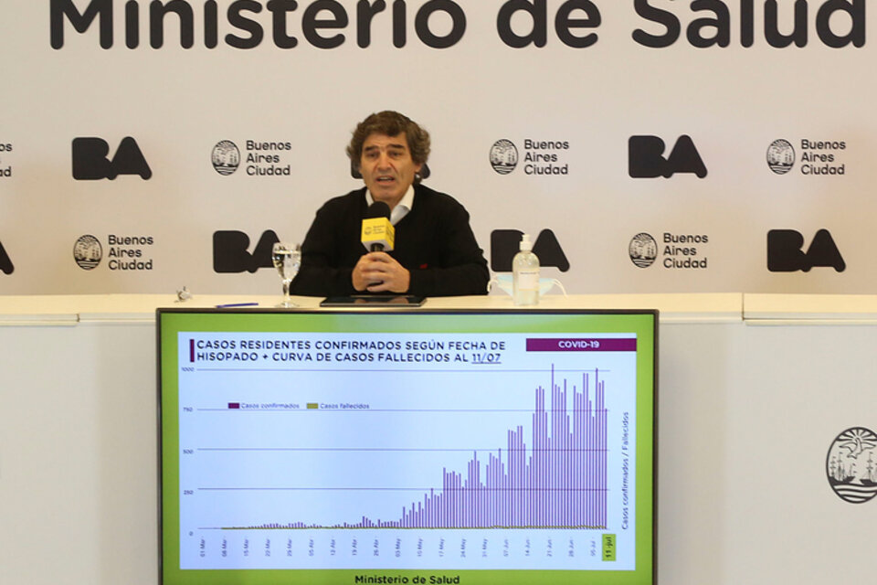 Fernán Quirós, ministro de Salud porteño (Fuente: NA)