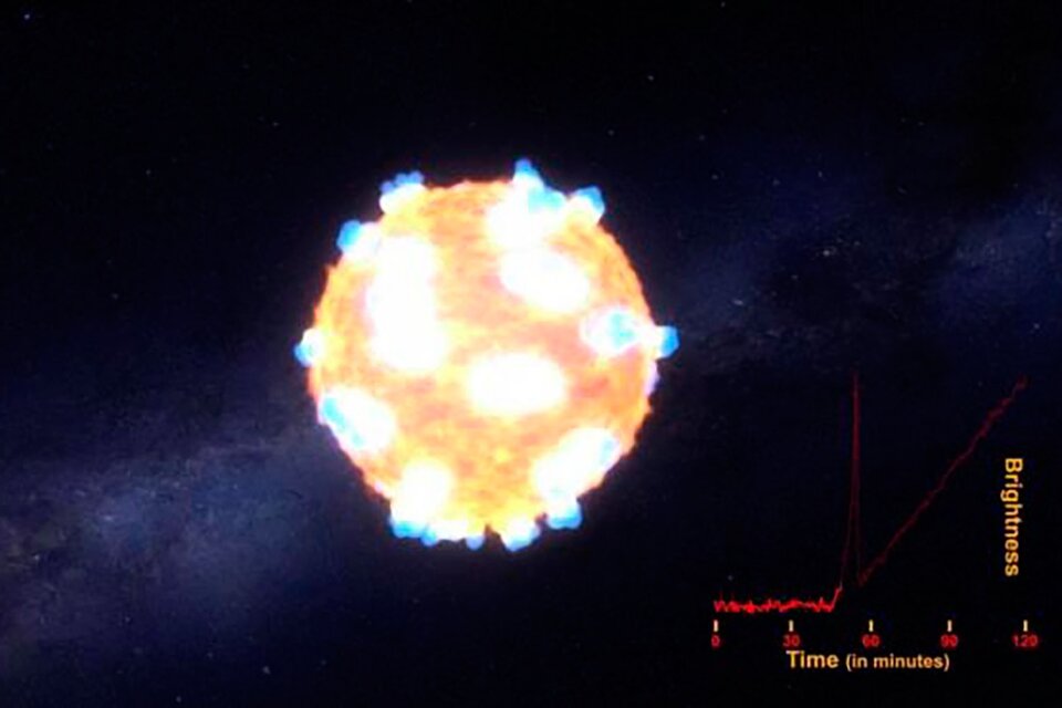 Momento en que se produce la explosión de una estrella: así es una supernova. 