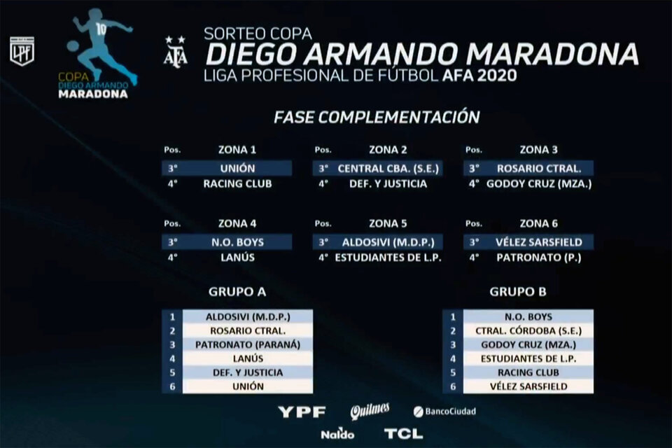 El sorteo de la fase Complementación se realizó anoche.