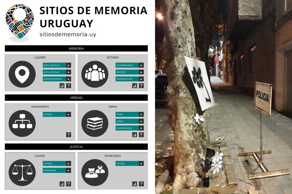 "Sitios de Memoria Uruguay",  una herramienta fundamental para construir memoria.