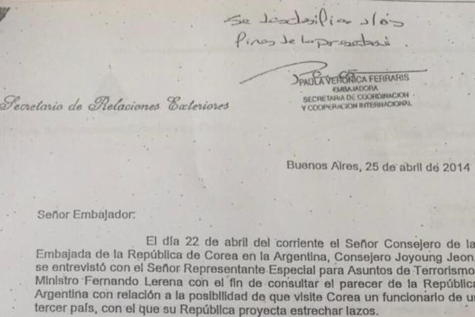 Los documentos que desmoronan la acusación de Alberto Nisman sore el Memorandum con Irán.