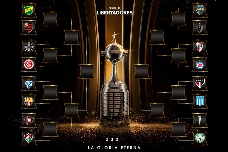 La llave de Libertadores. Varios pesos pesados por el lado derecho (Fuente: Twitter Conmebol)