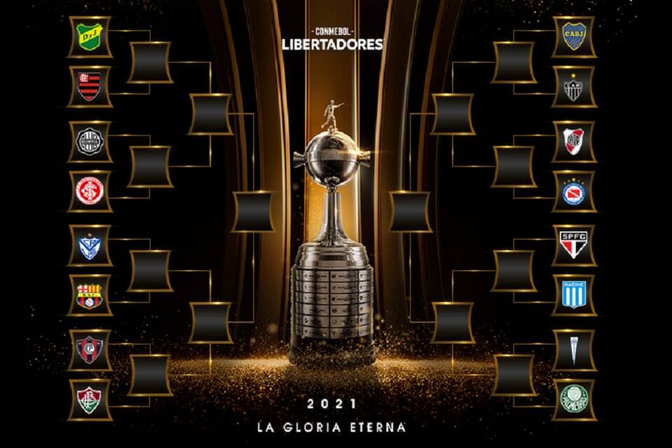 El cuadro final de la Copa Libertadores (Fuente: Conmebol)