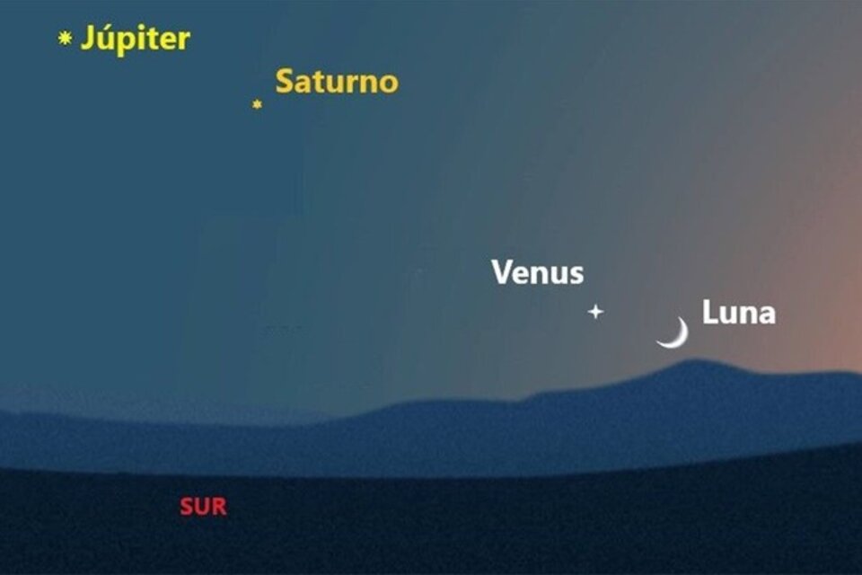 La conjunción de la Luna, Venus, Júpiter y Saturno.