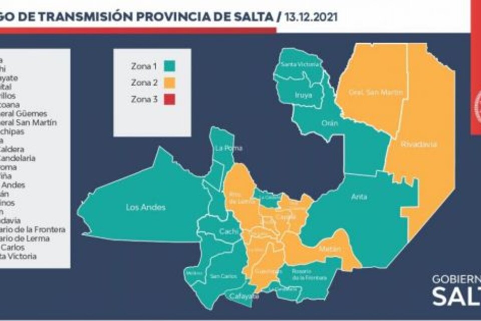 No hay ninguna zona de alto riesgo epidemiológico en Salta