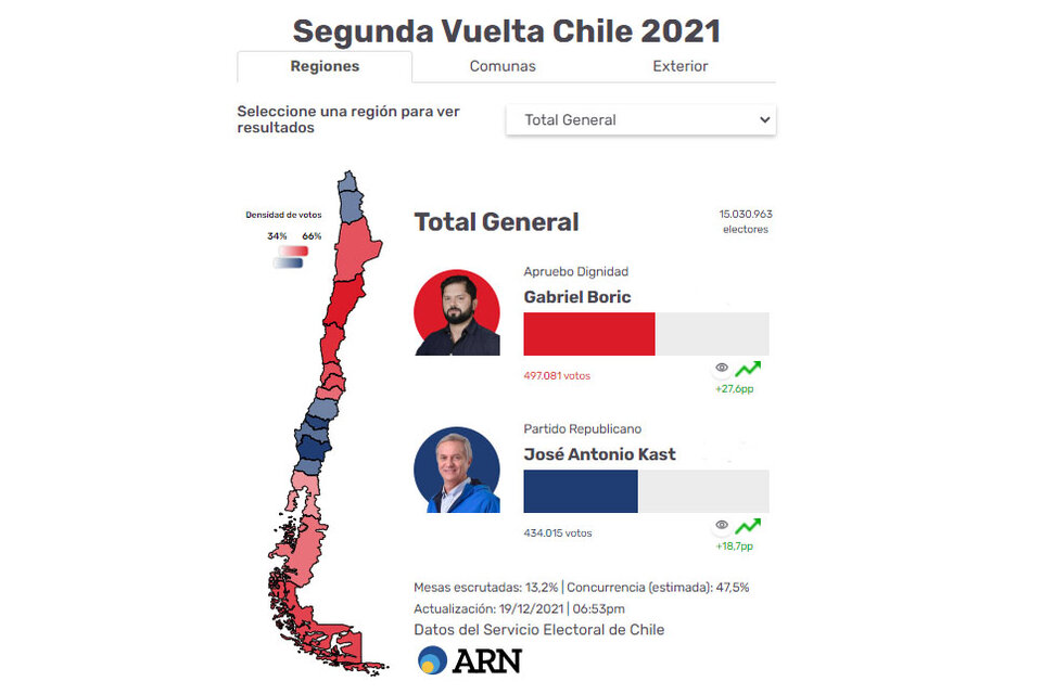 Elecciones En Chile: El Resultado En Cada Región En Tiempo Real | El ...