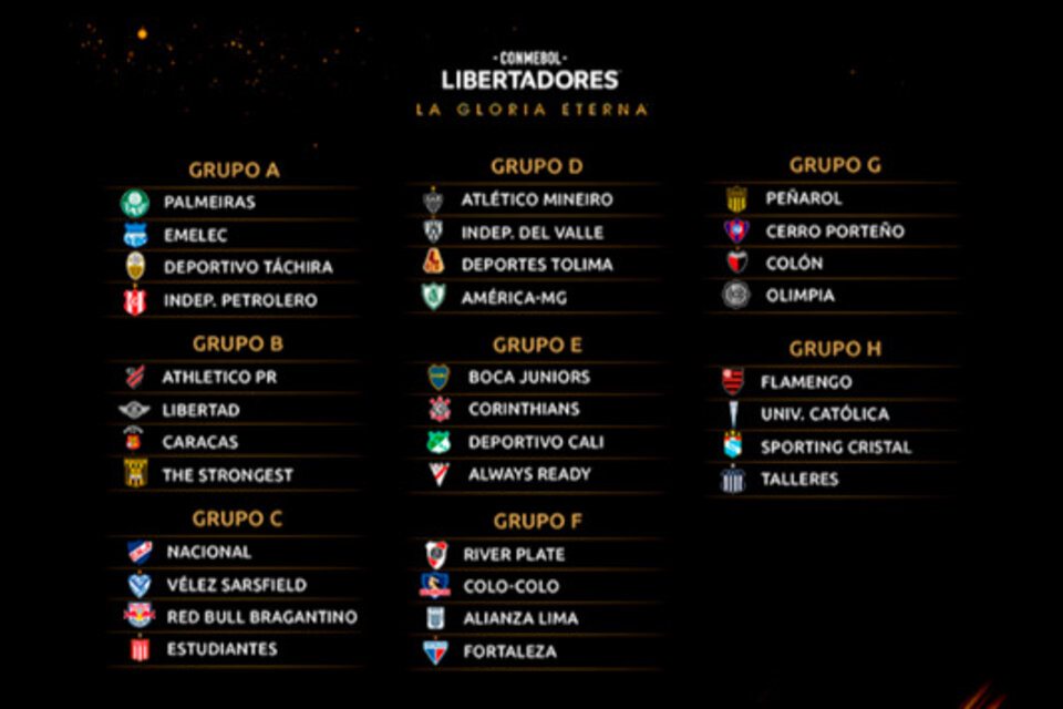 Los 32 participantes de la Copa Libertadores 2022, repartidos en los ocho grupos de cuatro