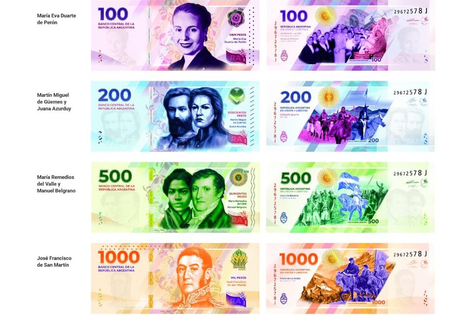 La nueva familia de billetes de la Argentina contará con los rostros de seis figuras patrias. Foto: BCRA.