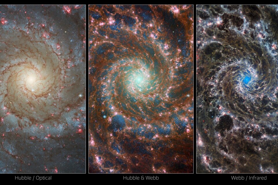 Las imágenes obtenidas en la combinación de distintos observatorios y métodos. Imagen: NASA