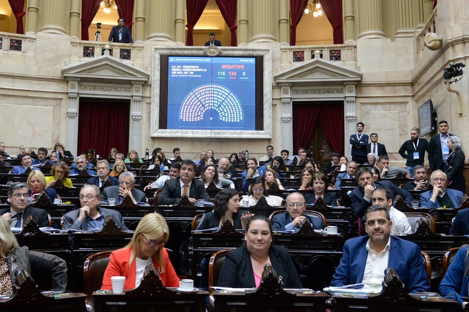 Uno Por Uno, Quiénes Votaron En Contra Del Cobro Del Impuesto A Las ...