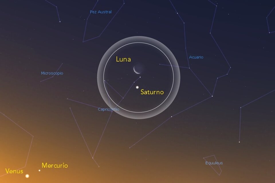 La Luna, Mercurio, Saturno y Venus estarán "juntos" esta noche. Imagen: Planetario Galileo Galilei. 