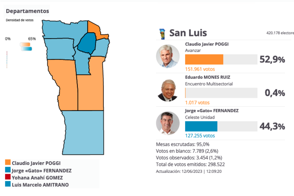 Elecciones en San Luis: mapa interactivo y todos los resultados