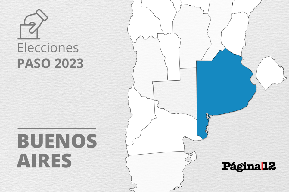 Resultados Elecciones PASO 2023 en provincia de Buenos Aires.