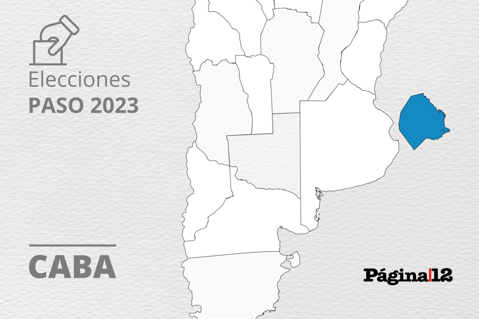 Resultados Elecciones PASO 2023 en la Ciudad de Buenos Aires.