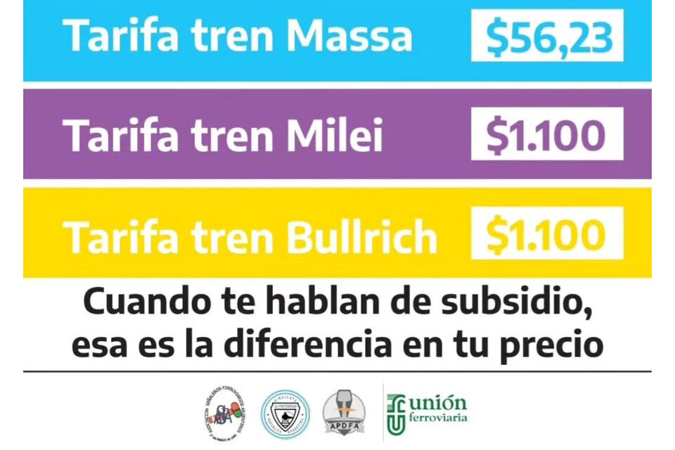 Tarifazos o subsidios con equidad   (Fuente: NA)