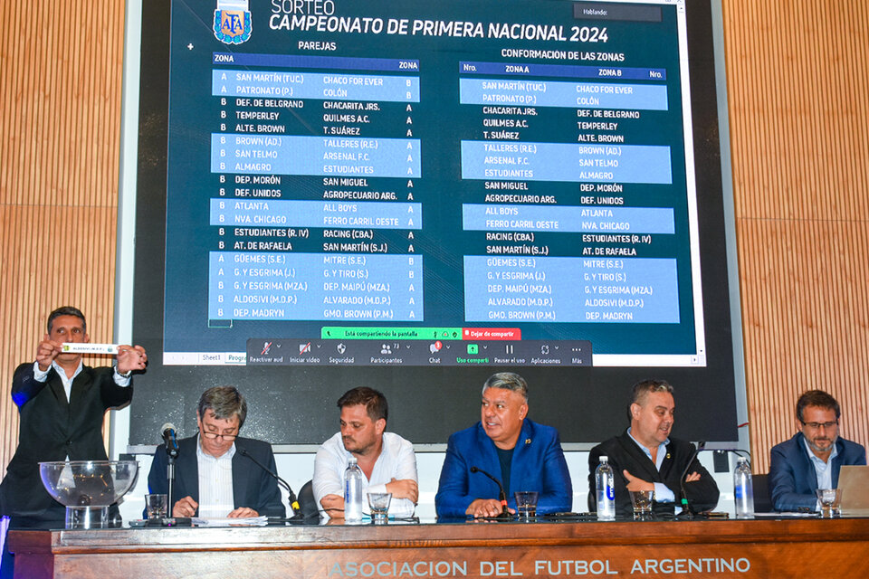 Claudio Tapia presente en el sorteo de la Primera Nacional 2024. (Fuente: AFA)