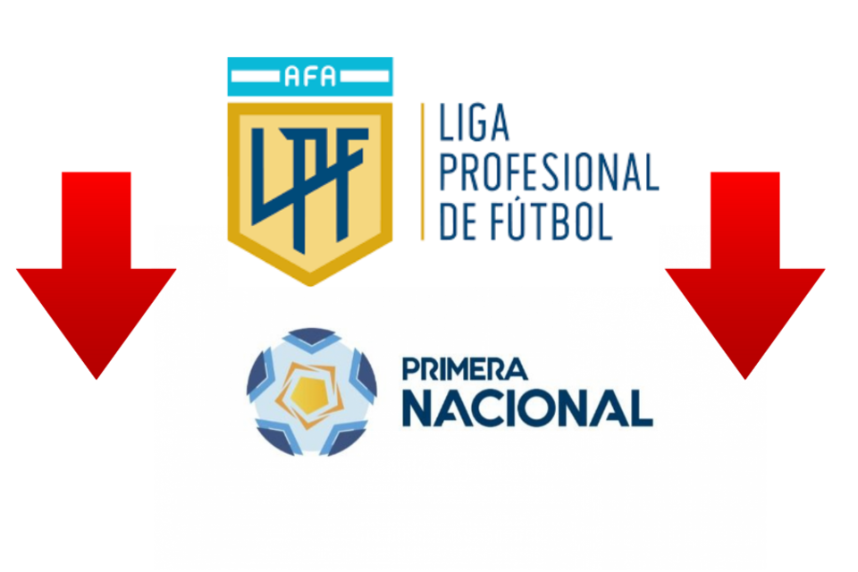 Promedios Liga Argentina 2024: Los Equipos En Zona De Descenso | La ...