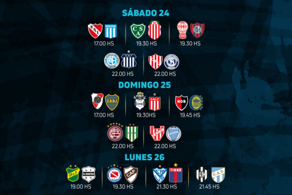 Se viene la fecha de clásicos del fútbol argentino. (Fuente: LPF)
