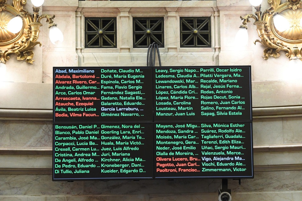 El tablero del Senado muestra los 61 votos positivos frente a solo 8 en contra. (Fuente: NA)