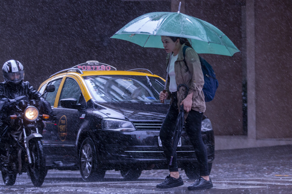 tiempo en capital federal