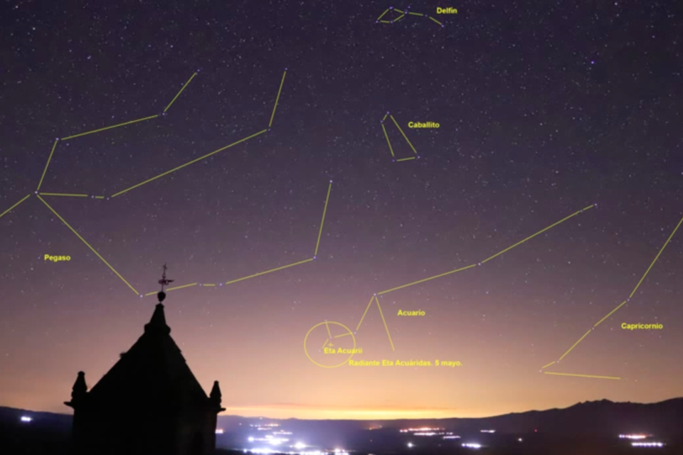 Así se ubican los meteoros Eta Acuáridas en el cielo.  (Fuente: Captura de pantalla)