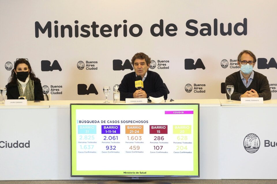 Lo anunció en conferencia de prensa el ministro de Salud porteño Fernán Quirós.