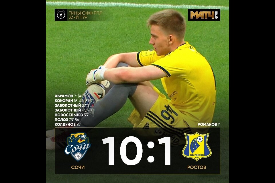 Pobre Rostov: Más goles que jugadores infectados