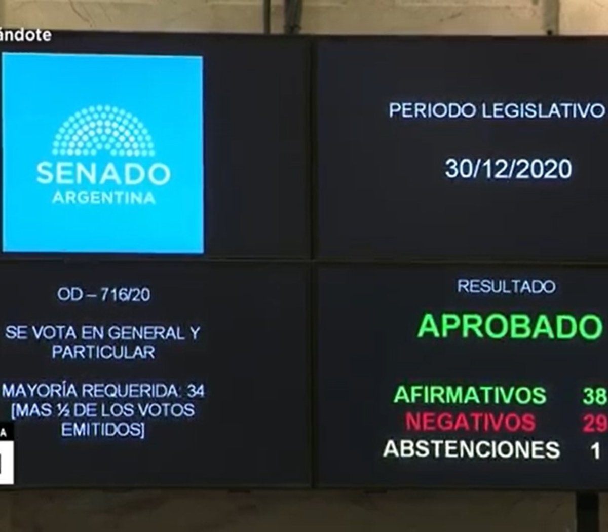 Aborto legal: el debate en el Senado minuto a minuto | Cómo se llegó a la  aprobación de la ley de Interrupción Voluntaria del Embarazo | Página|12