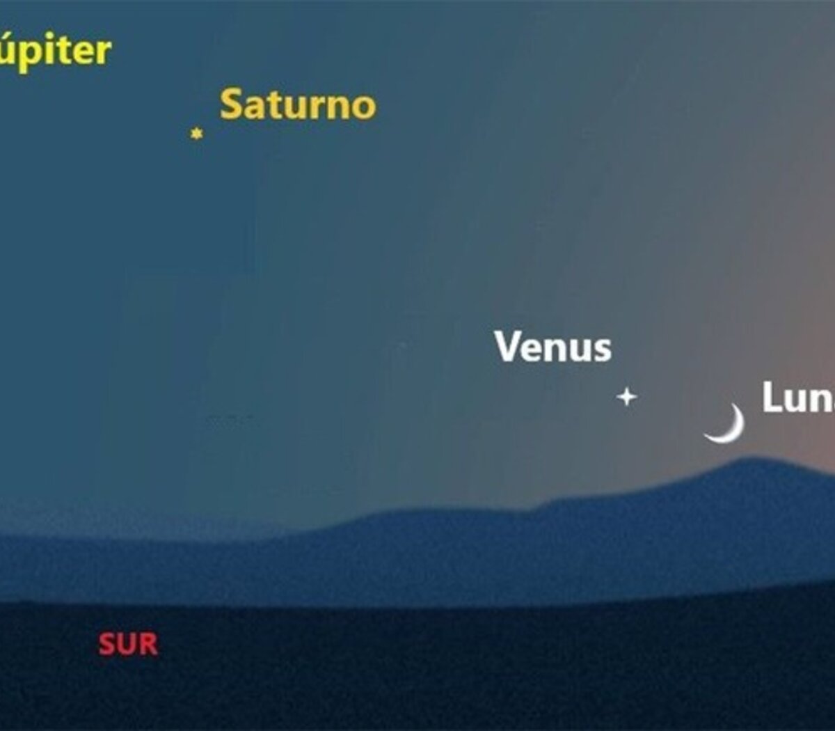 La Luna se alineará con Júpiter, Venus y Saturno | El fenómeno astronómico  se podrá ver desde esta noche hasta el miércoles | Página|12