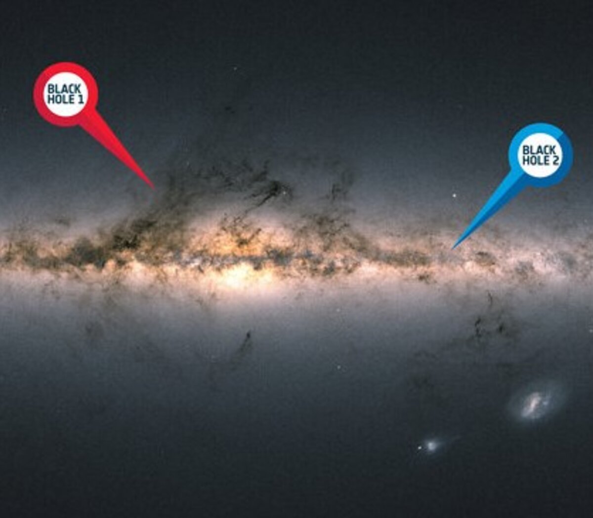 Descubrieron dos agujeros negros de un nuevo tipo cerca de la Tierra |  Hallazgo de la Agencia Espacial Europea | Página|12