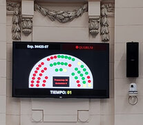 El tablero del recinto con los diputados presentes.