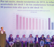 Dirigentes sindicales participaron en el auditorio de la Umet de la presentación del nuevo índice de precios. (Fuente: Rocío González) (Fuente: Rocío González) (Fuente: Rocío González)