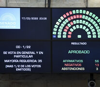 El Senado convirtió en ley el proyecto de refinanciación del Stand by de 2018 firmado por el gobierno de Mauricio Macri. (Fuente: NA) (Fuente: NA) (Fuente: NA)