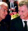 Christine Lagarde y Mauricio Macri, el lunes por la noche en la cena del Altantic Council.