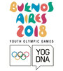 Juegos Olímpicos de la Juventud, Comité Olímpico Argentino