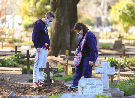 El protocolo para los cementerios en la provincia de Buenos Aires
