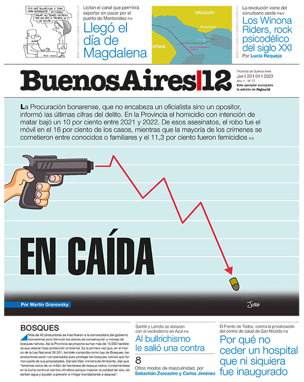 Tapa de suplemento