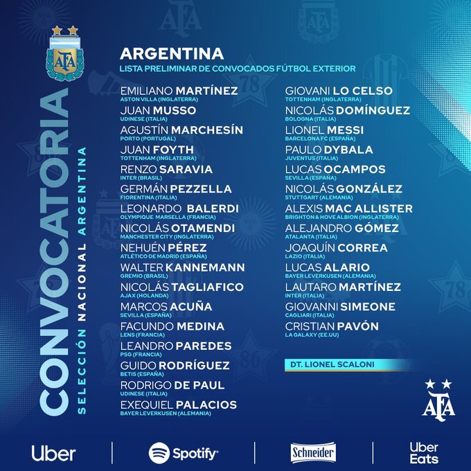 Scaloni dio la lista de convocados para la Selección Argentina 3 2024