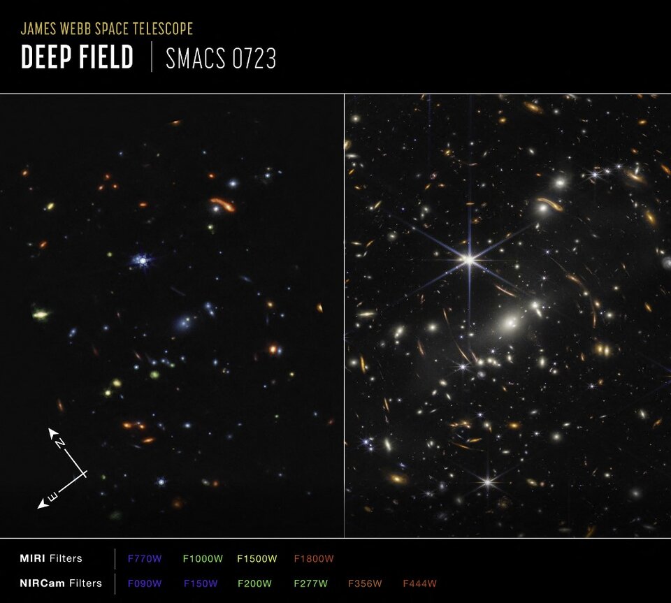 Luz Infrarroja - Características y Descubrimiento (NASA) 