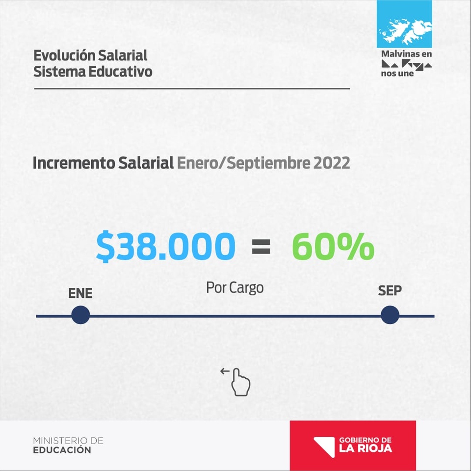 El Gobierno salió a defender el aumento docente 1 591429 whatsapp 20image 202022 07 24 20at 201 25 29 20pm
