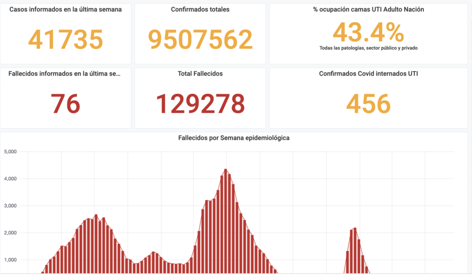 591467 captura 20de 20pantalla 202022 07 24 20a 20la 28s 29 2005 06 53 20p c2 a0m