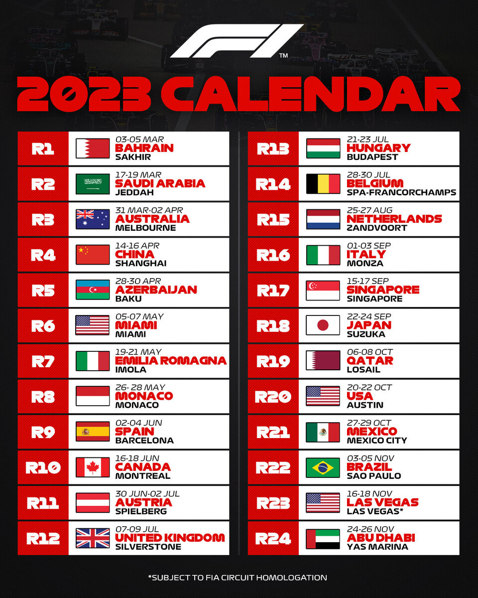 Calendario F1 2023: cuándo empieza la Fórmula 1, fechas del