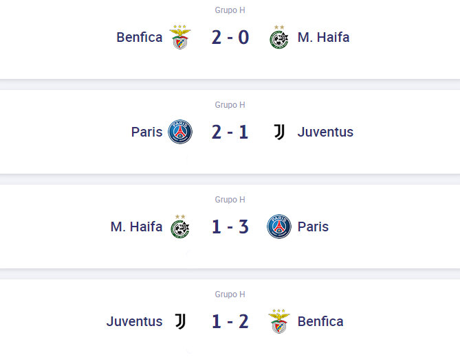 Benfica vs. PSG hoy: horario, TV en vivo y formaciones 1 657615 3 164