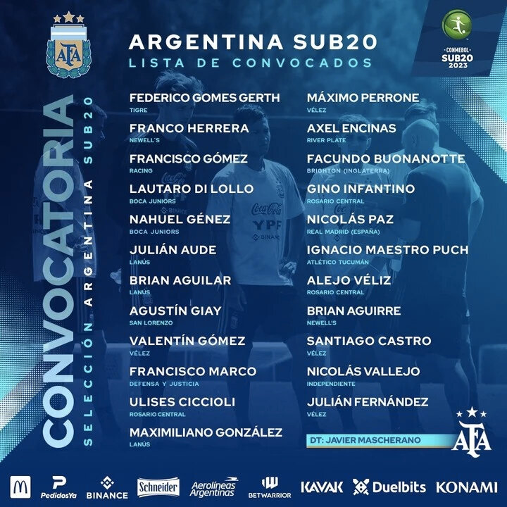 Cuándo vuelve a jugar Uruguay en el Sudamericano Sub 20: día, hora