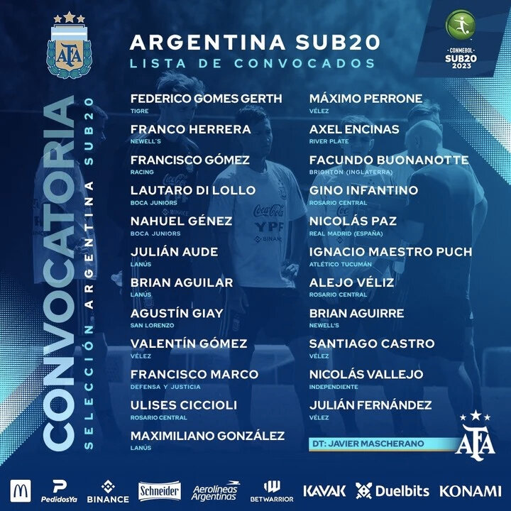 Argentina Sub 20 Sudamericano ¿cuándo juega y cómo verlo? Página12