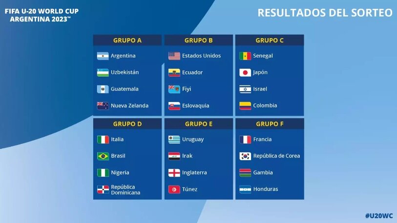 Partidos de hoy: la agenda del día del Mundial Sub 20 para ver por TV este  domingo 11 de junio