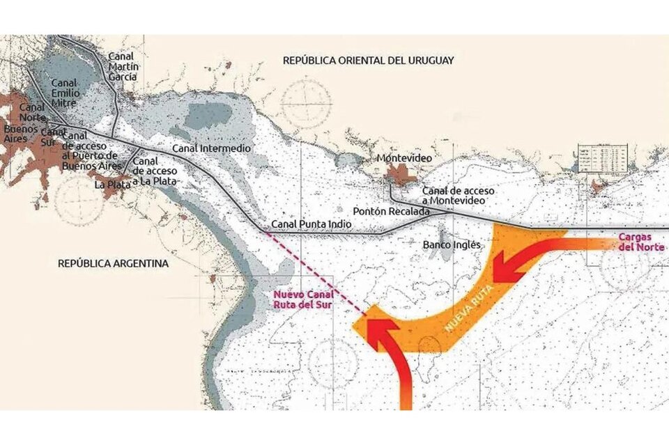 Últimos entramados del Canal  