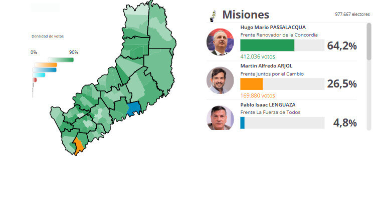 Elecciones en Misiones: el mapa interactivo con los resultados