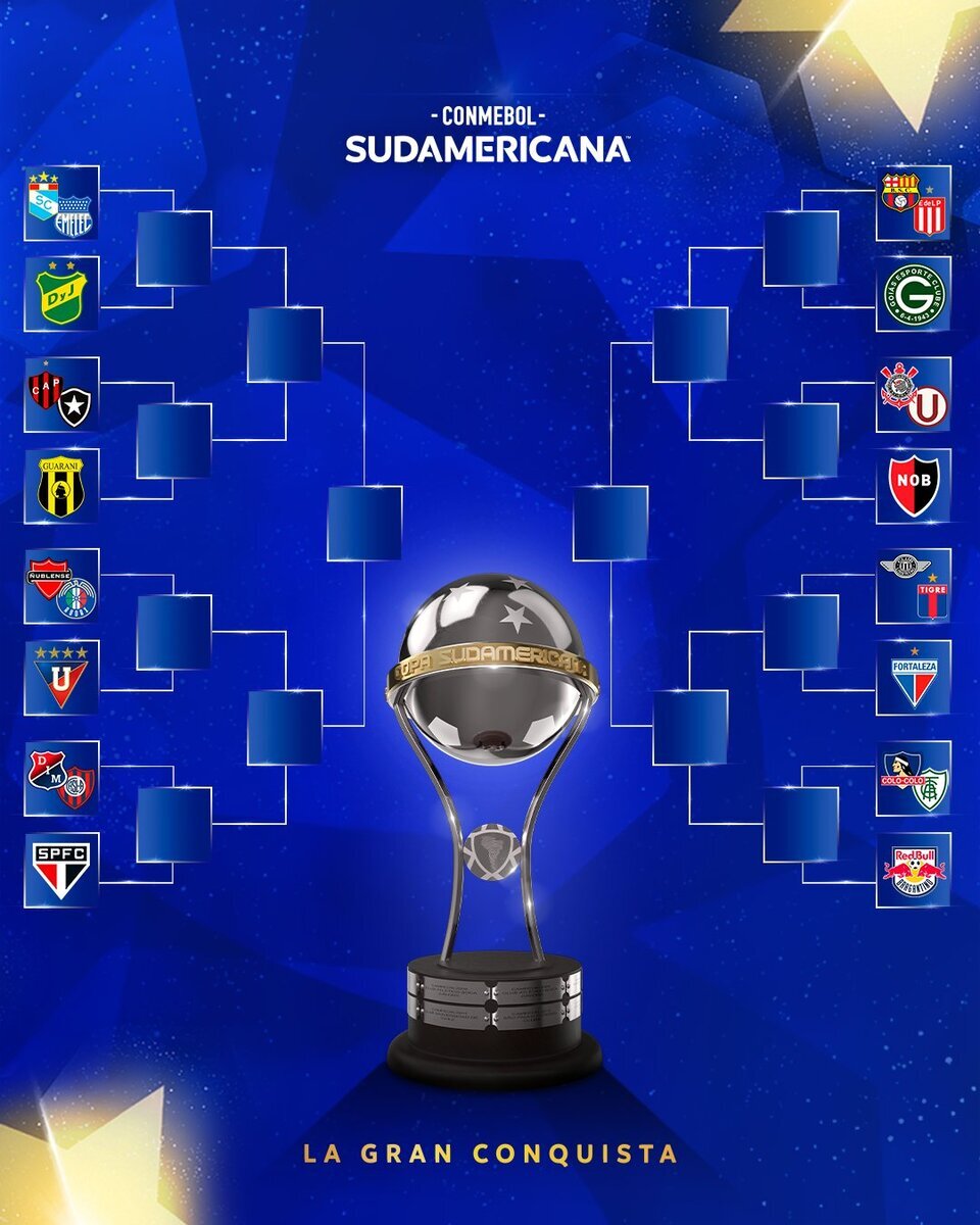 Sorteo Copa Libertadores Y Sudamericana: Así Quedaron Los Cruces De ...