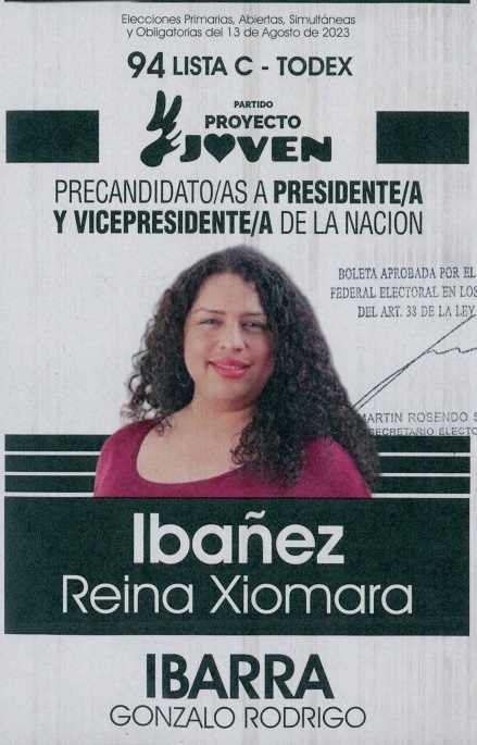 Todas las boletas de los frentes políticos que compiten en las PASO 2023 | Los candidatos, uno por uno | Página|12